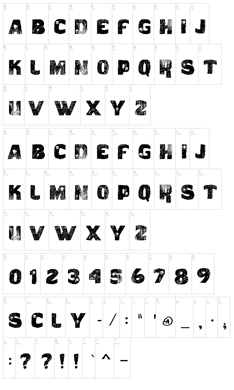 VTKS Caveirada font map